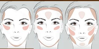 How to Apply Blush On Perfectly for Your Face Shape [Tips & Tricks]