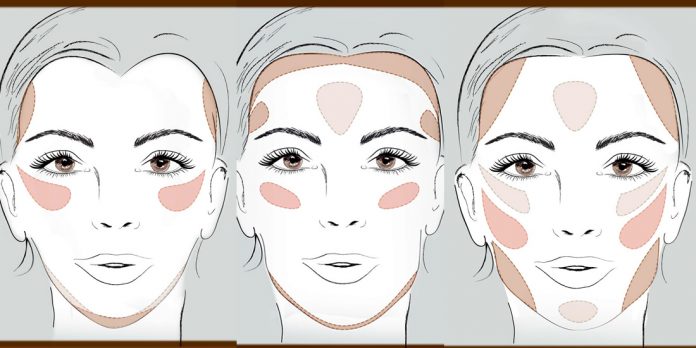 how To Apply blush on perfectly