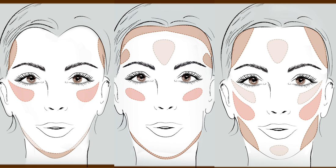 How To Apply Blush On Perfectly For Your Face Shape [tips And Tricks]